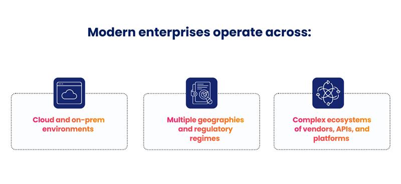 Data Privacy in a Borderless Digital World