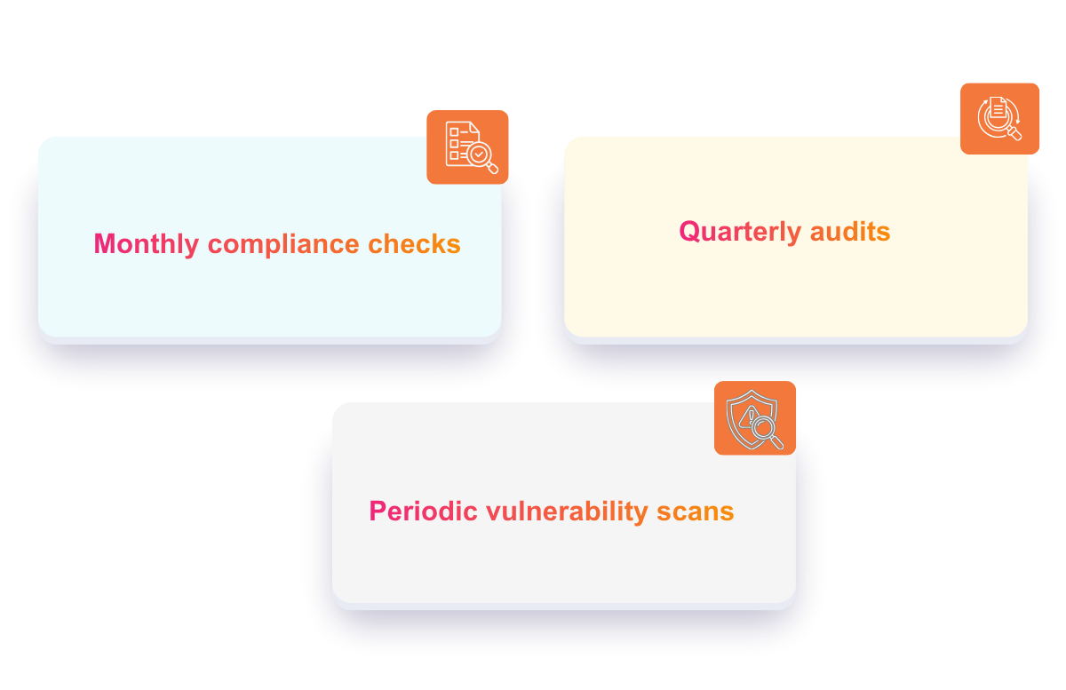 Traditional security posture management